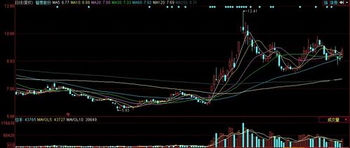 智度股份（000676） 深耕網(wǎng)絡(luò)科技與區(qū)塊鏈，股性活躍值得逢低布局