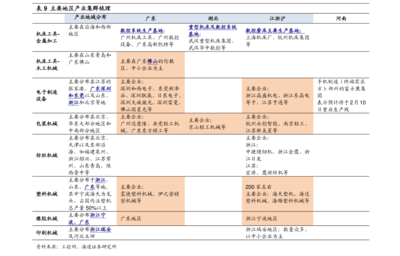 Hobby Lobby的中國(guó)工廠與網(wǎng)絡(luò)科技領(lǐng)域的技術(shù)開(kāi)發(fā) 多元化業(yè)務(wù)的融合與創(chuàng)新