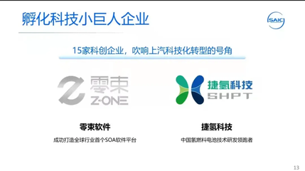 上汽集團(tuán) 以“科技小巨頭”為先鋒，多路并進(jìn)布局新能源時(shí)代與網(wǎng)絡(luò)科技開(kāi)發(fā)